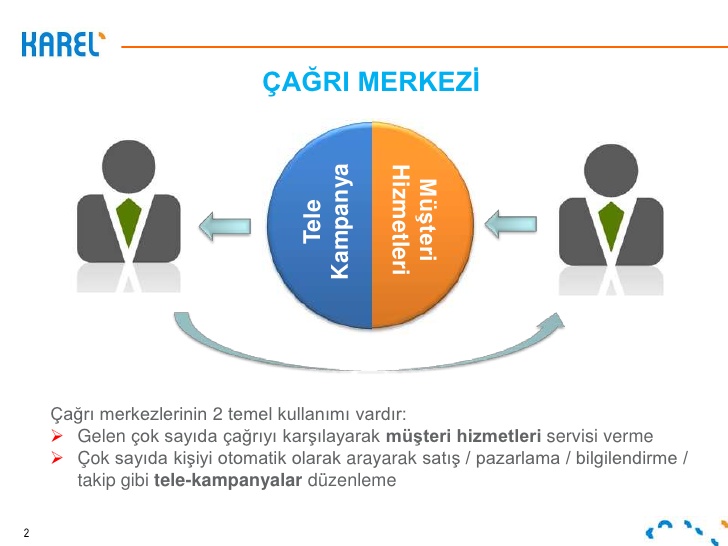Çağrı Merkezi Sistemleri Ankara, Karel Çağrı Merkezi Çözümleri, CALL CENTER
