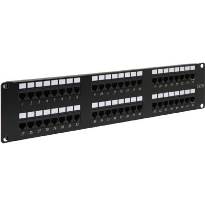 Patch Panel Çeşitleri