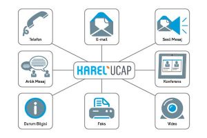 UCAP Tümleşik İletişim Platformu